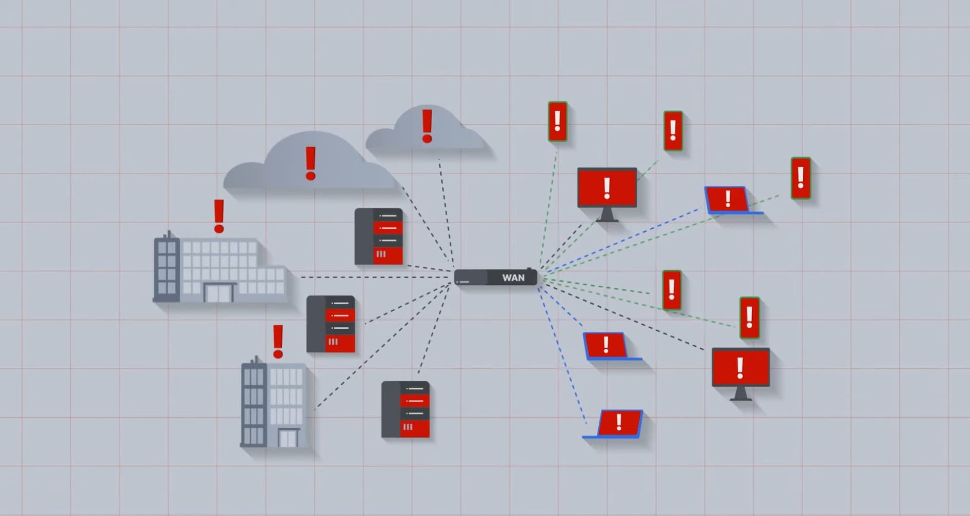 Surviving Submarine Cable Cuts with SD-WAN SLA Design